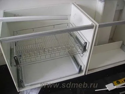 Beállítása a konyhában kezével fontosabb kezdődik, hogy a bútorokat maguk