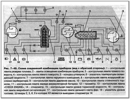 Állítsa be a műszerfal 2110-2109 (2110) Telepítse a műszercsoport 2110-2109