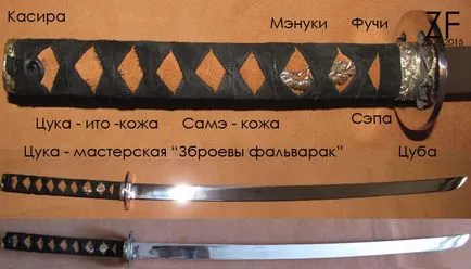 Készülék kezelni szamuráj kard - katana Műhely - zbroevy Falvarak (CATA) A készülék fogantyú szamuráj kard - katana, workshop - zbroevy Falvarak