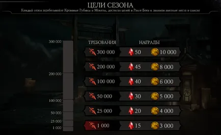 háborús pártok
