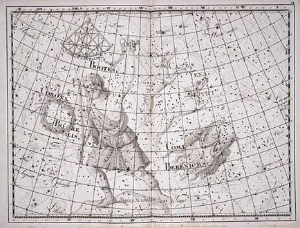 Coma Berenices (konstelláció)