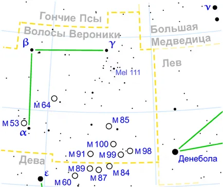 Coma Berenices (konstelláció)