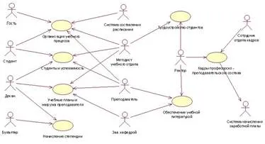 A bemeneti és kimeneti információk - számítástechnika, programozás (input) A bemeneti és kimeneti információk - számítástechnika, programozás