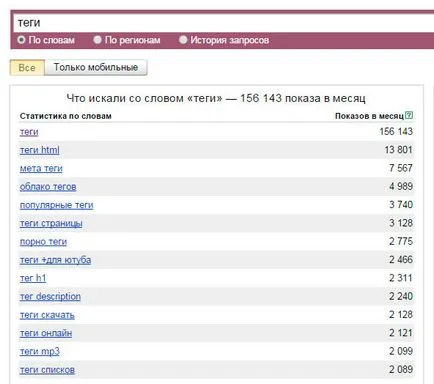 Miért használja címkék youtube és hogyan írják címkék a youtube-on
