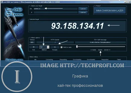Elleni védelem DDoS támadások