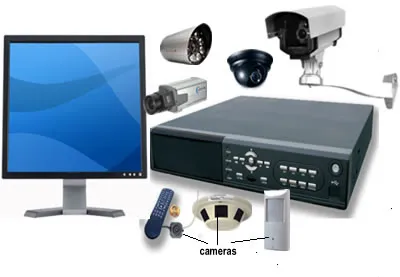 Mi a CCTV kamera