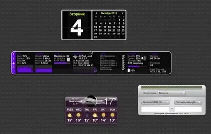 Dashboards, hogy ez