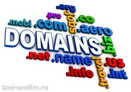 Mi az a domain zóna