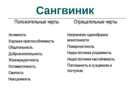 Ez vonatkozik a temperamentum