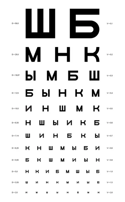 Mit mínusz