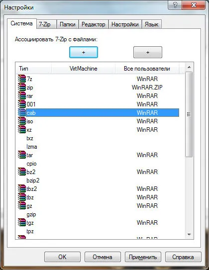 7-Zip, amit ez a program, és hogy szükséges-e