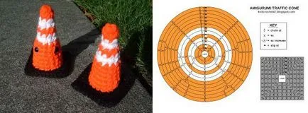 Amigurumi - mi ez a kezdők Amigurumi