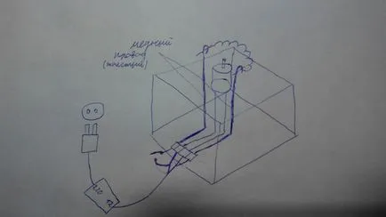 Készülék vattacukor saját kezűleg (vattacukor készülék) Készülék vattacukor saját kezűleg