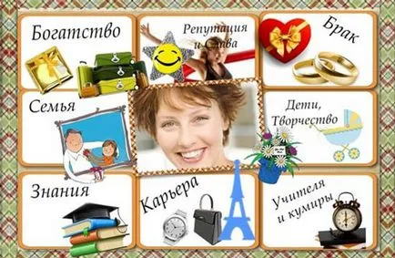 6. Szabályok hogyan kell megfogalmazni a vágy, hogy kell tölteni