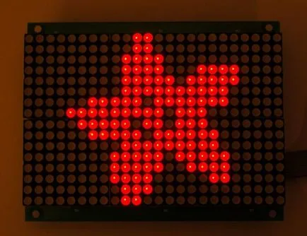 LED vágányon a kezüket a gyártás irányítási