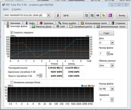 Asus SSD gyorsítótár-ii, vagy kereszt sün