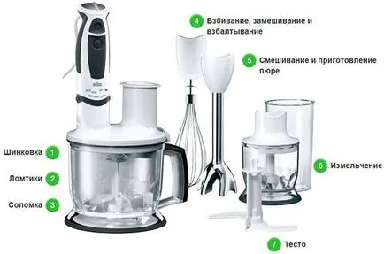 Immersion turmixgép - melyik a jobb választani (konyha) Immersion turmixgép - melyik a legjobb választani