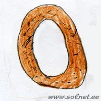 A betűk körülöttünk