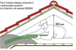 A jobb szigeteljük a tető, a ház kívül-belül a kezüket szigetelési technológia (videó) (jobb szigetelik a tetőt a ház jó) A jobb szigeteljük a tető, a ház kívül-belül a kezüket szigetelési technológia (videó)