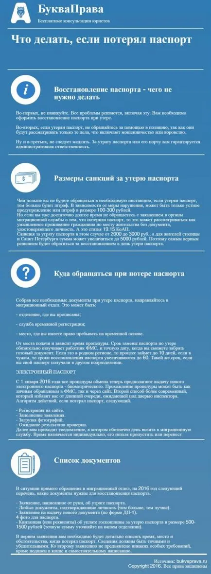 Mi a teendő, ha elveszíti az útlevelét, hogyan lehet visszaállítani, bukvaprava (helyreállítása) Mi a teendő, ha elveszíti az útlevelét, hogyan lehet visszaállítani, bukvaprava