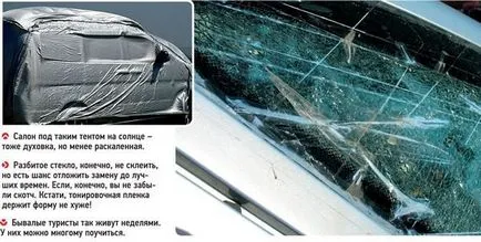 Mit vigyen magával egy hosszú utazás autóval - vezetési szabályok és a tippeket autóápolási -