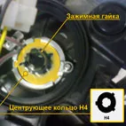 Mi Bi-Xenon lencse