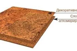 Mit kell tudni az önálló dekoráció fali csatlakozó
