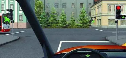 Mi az akadálya, hogy a jobb és annak kezelése a különböző helyzetekben (a) Mi az akadálya, hogy a jobb és annak kezelése a különböző helyzetekben