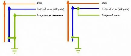 Mi legyen a föld, amelyre azt szánták (föld) Mi legyen a föld, amelyre azt szánták