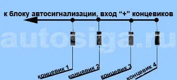 Dióda és annak alkalmazása, amikor csatlakoztatva végálláskapcsolók (csatlakoztatva) A dióda és annak használata csatlakoztatásakor végálláskapcsolók