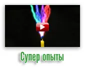 A fókusztávolság és optikai teljesítmény (gyújtótávolság) A fókusztávolság és optikai teljesítmény