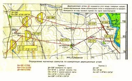 Elenite földrajzi és derékszögű koordinátákat a térkép, a pontokat a körvonalait jelek (koordináták) Elenite földrajzi és derékszögű koordinátákat a térkép, a pontokat a körvonalait védjegyek