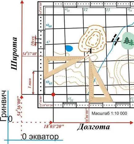 Elenite földrajzi és derékszögű koordinátákat a térkép, a pontokat a körvonalait jelek (ismert geodéziai probléma) Elenite földrajzi és derékszögű koordinátákat a térkép, a pontokat a körvonalait védjegyek