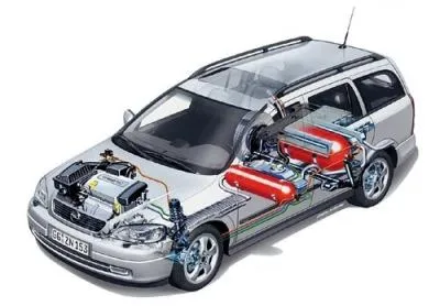 Gáz berendezések a járműtípusok, előnyeit és hátrányait a használó (a berendezés) Gáz berendezések a járműtípusok, az érvek és ellenérvek a