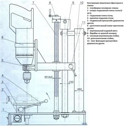 Fraser fúrók kezét, hogyan kell csinálni (make) Fraser fúrók kezét, hogyan lehet