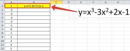 Függvény grafikonját excel, hogyan kell építeni MS Office Excel - számítógépes munka és tippeket -