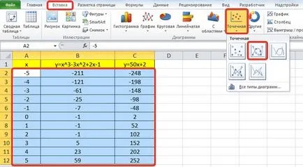 Függvény grafikonját excel, hogyan kell építeni MS Office Excel - számítógépes munka és tippeket -