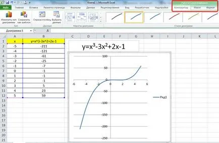 Függvény grafikonját excel, hogyan kell építeni MS Office Excel - számítógépes munka és tippeket -