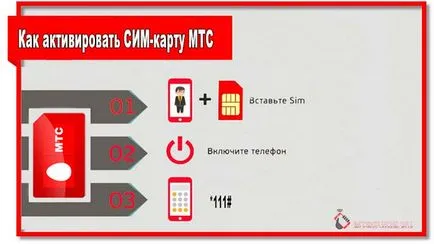 Hogyan lehet aktiválni a SIM kártyát a telefonba mt, tabletta és modem (sim kártya) Hogyan lehet aktiválni a SIM-kártya MTS telefon, táblagép és a modem