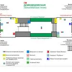 Hogyan lehet eljutni a Kazan vasútállomás Domodedovo
