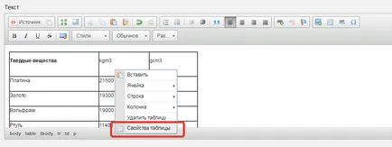 Hogyan adjunk egy táblázatot, amely végigvezeti az elhelyezése a táblázatokat a webhely oldalain (a másolat egy táblázat) Hogyan adjunk egy táblázatot, amely végigvezeti az elhelyezése a táblázatokat a webhely oldalain
