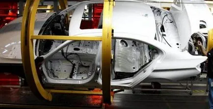 Hogyan kell csinálni bmw
