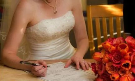 Milyen dokumentumok szükségesek, hogy módosítsa a nevét helyettesítő dokumentumok megváltoztatásával a nevek (változás) Milyen dokumentumok szükségesek, hogy módosítsa a nevét helyettesítő dokumentumok megváltoztatásával a nevek