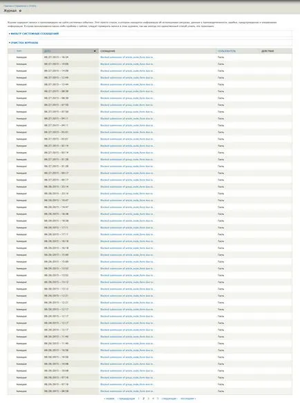 Hogyan lehet megszabadulni a spam a helyszínen (megszabadulni a spam honeypot) Hogyan lehet megszabadulni a spam az oldalon