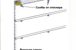 Roman vakok kapcsolódnak