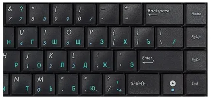Hogyan kell használni a billentyűzetet a laptop - fő gombok (lenyomva a Shift billentyűt) Hogyan kell használni a billentyűzetet a laptop - fő gombok