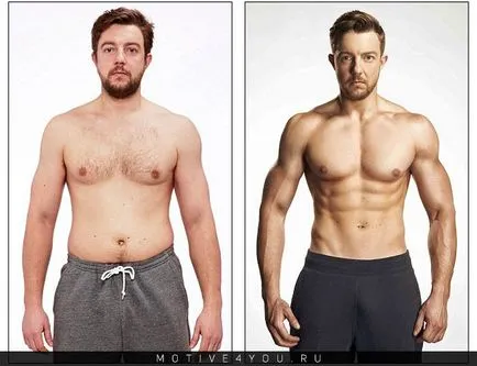 Hogyan kezdjük el gyúrni, motiváció (fitness) Hogyan kezdjük el gyúrni, motiváció