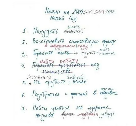 Hogyan kezdjük el gyúrni, motiváció (motiváció) Hogyan kezdjük el gyúrni, motiváció