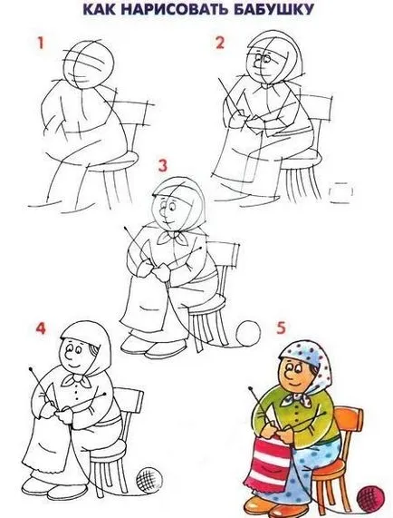 Hogyan kell felhívni nagymama ceruza szakaszában (Nagymama) Hogyan kell felhívni a ceruzát nagymama szakaszaiban