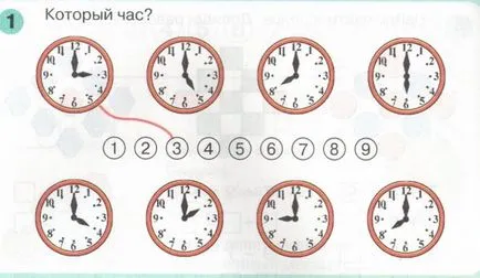 Hogyan kell tanítani a gyermeket az időt az óra a számlapon, a kép (a gyermek) Hogyan kell tanítani a gyermeket az időt az óra a számlapon, a kép